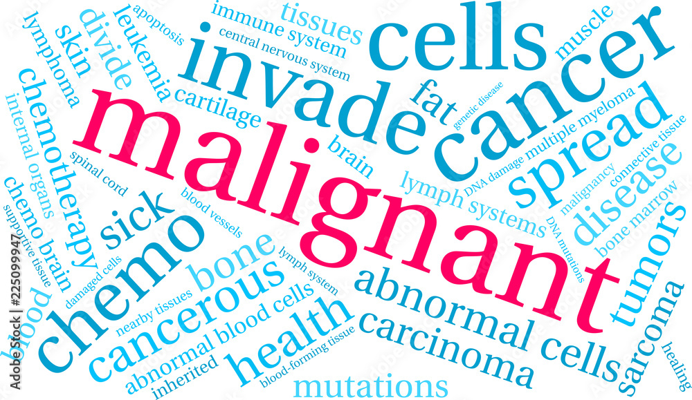 Malignant Word Cloud on a white background. Malignant Word Cloud on a white background.