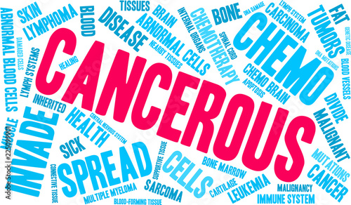 Cancerous Word Cloud on a white background. 