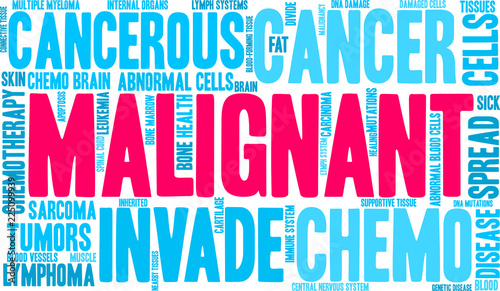 Malignant Word Cloud on a white background. 