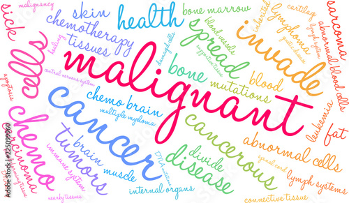 Malignant Cancer Word Cloud on a white background. 