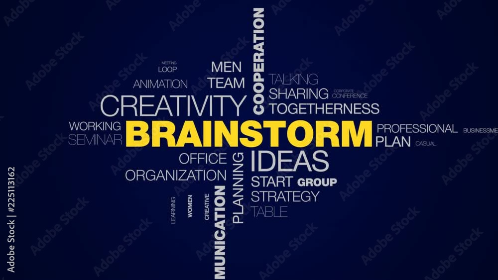 brainstorm ideas creativity cooperation business teamwork notes people analysis communication design animated word cloud background in uhd 4k 3840 2160.