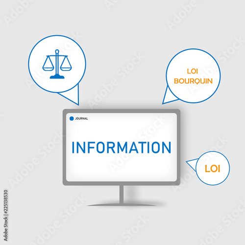  Loi Bourquin information