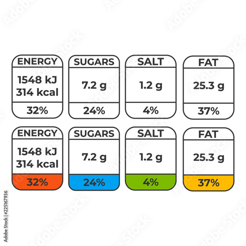 Nutrition facts label. Bright nutrition facts vector package labels with calories