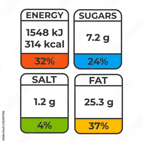 Nutrition facts vector package labels with calories. Healthy food packing nutrition labels