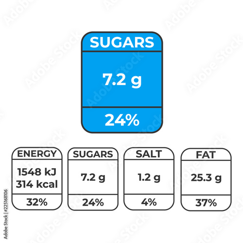 Labels with calories and ingredient information. Nutrition facts icons