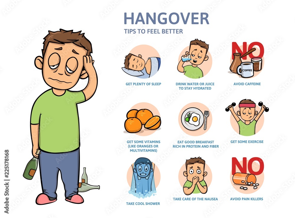 Hangover and ways to fight it. Common healthy lifestyle tips ...