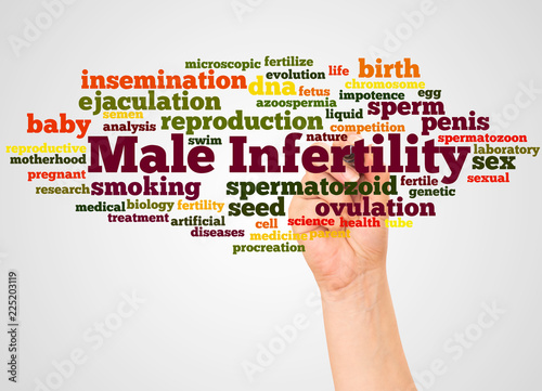 Male Infertility word cloud and hand with marker concept photo