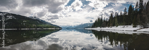 Calm Water Cloud Reflection Panorama at Kachess Lake