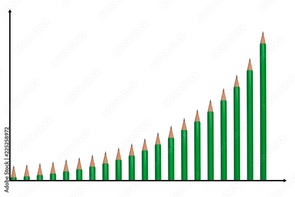 Pencils on the coordinate axes on a graph Pencils on the coordinate axes on a graph