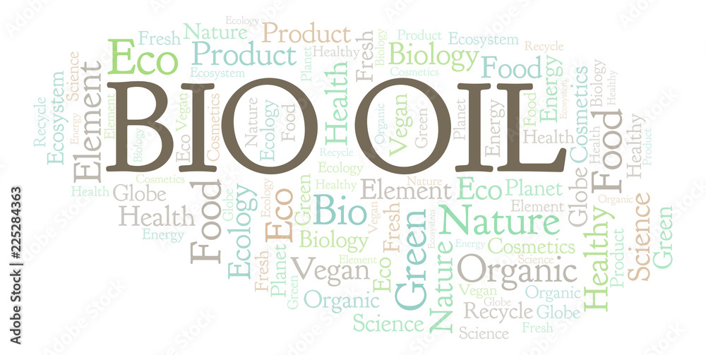 Bio Oil word cloud. Bio Oil word cloud.