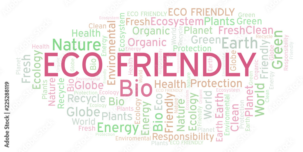 Eco Friendly word cloud.
