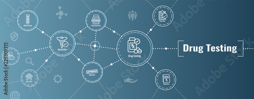 Drug Testing and Process Web Header Banner w Icon Set