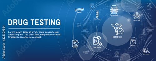 Drug Testing and Process Web Header Banner w Icon Set