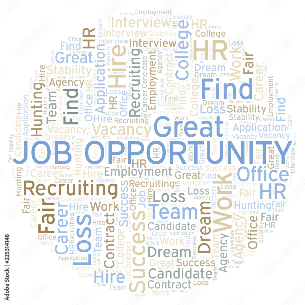 Job Opportunity word cloud.