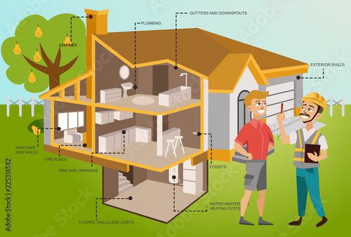 Two men examining room in house poster