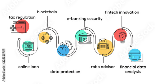 Fintech Industry Icons