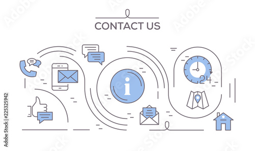 Contact Us Icons