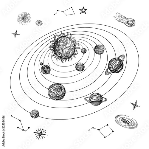 Hand drawn solar system with sun, planets, stars and space objects. Doodle space vintage vector illustration. Sun solar system, astronomy and galaxy cosmic