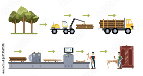 Wooden furniture for home production process. Wood industry