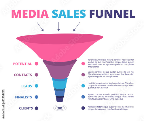 Sales funnel. Leads marketing and conversion funnel vector infographic. Sale funnel and target, chart cone shape illustration photo