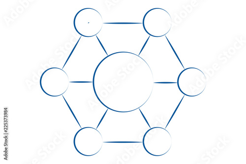 Redes estructurales de una institución.
