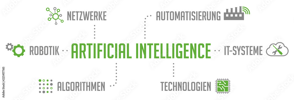 Artificial Intelligence Infografik