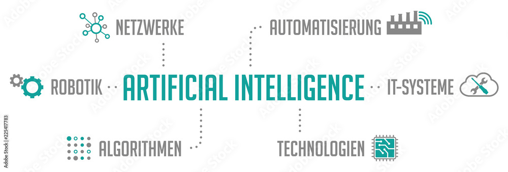 Artificial Intelligence Infografik Artificial Intelligence Infografik