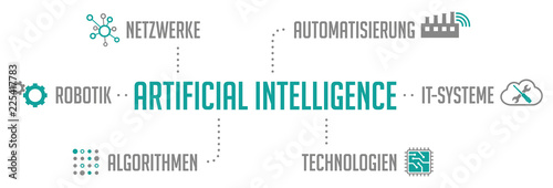 Artificial Intelligence Infografik