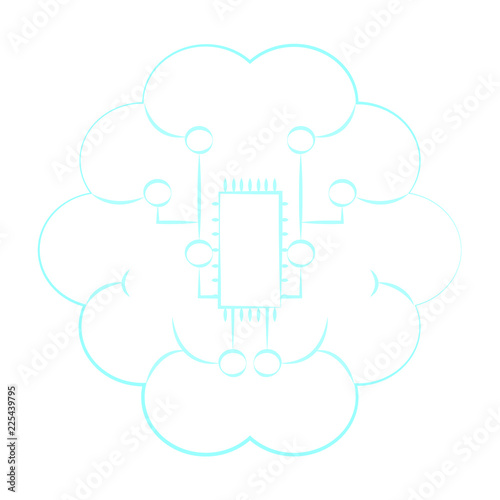 Cloud braind connections