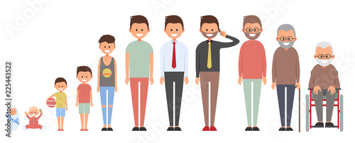 Set of characters in a flat style. Men and women characters, the cycle of life, growing up. From infant to grandparents. Designer character creation set with various views.