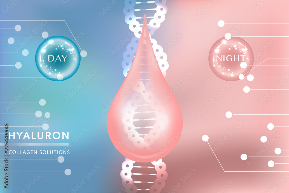 Hyaluronic acid skin solutions ad, pink collagen serum drop with night and day cosmetic advertising background ready to use, vector illustration. Hyaluronic acid skin solutions ad, pink collagen serum drop with night and day cosmetic advertising background ready to use, vector illustration.