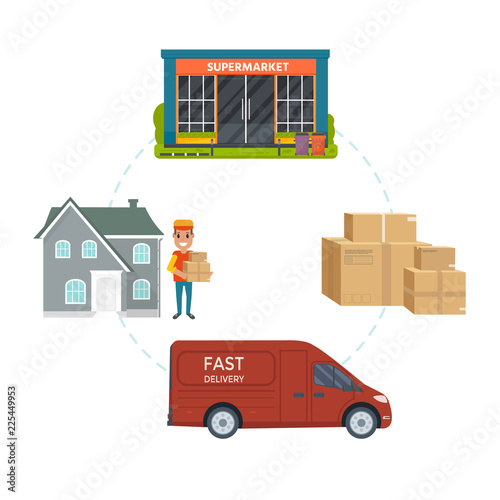 Logistics and delivery service set: truck, smiling couriers with packages, van, online supermarket, shop.