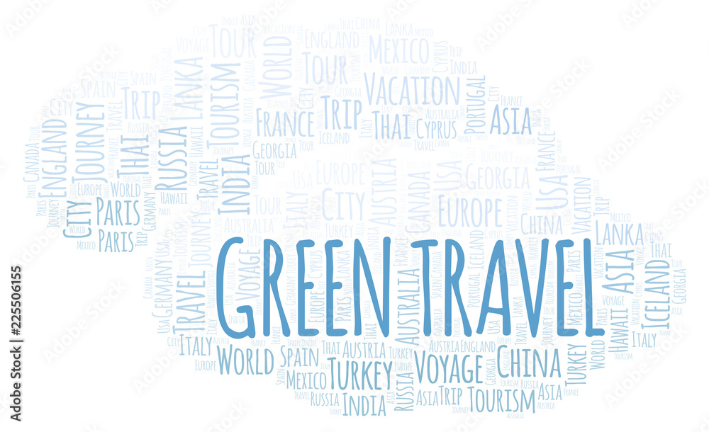 Green Travel word cloud.