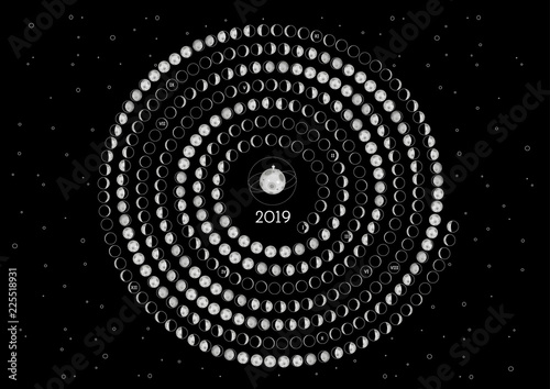 Moon Calendar 2019 Southern Hemisphere