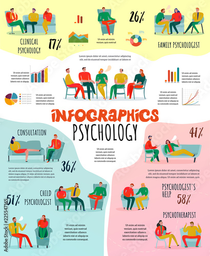 Psychotherapist And Psychologist Infographic Set