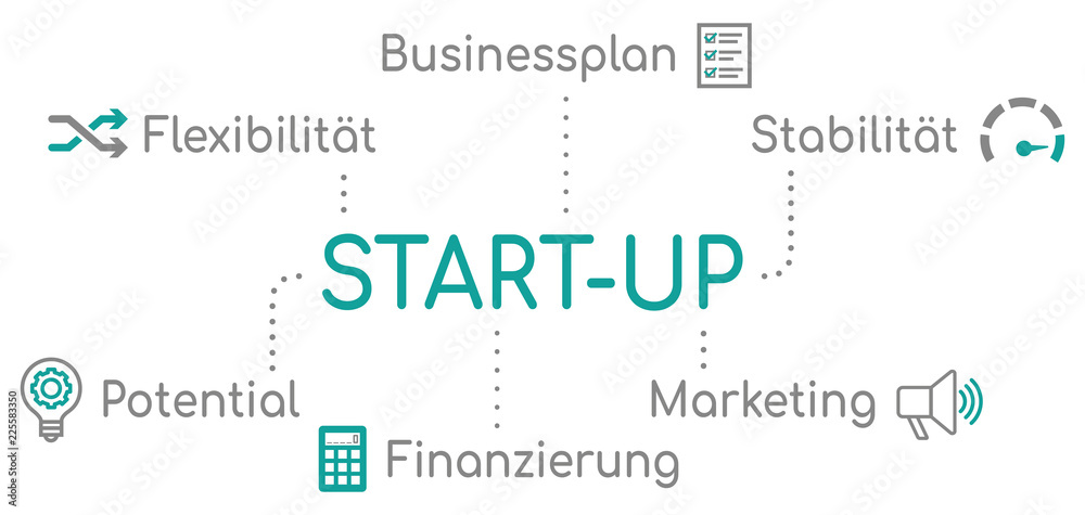 Start-up Infografik Türkis