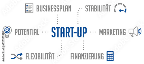 Start-up Infografik Blau