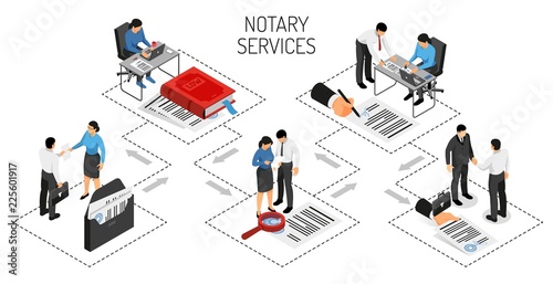 Notary Isometric Horizontal Illustration