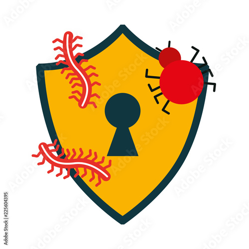 shield with virus atack