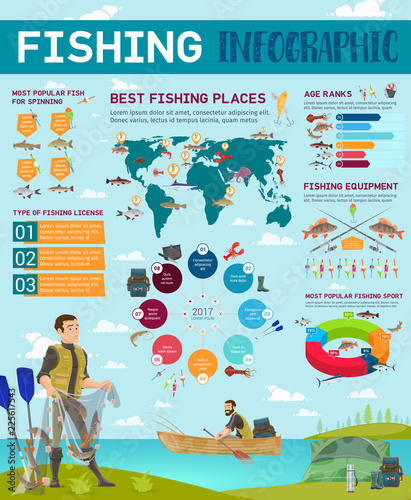 Fishing sport infographic fishery and charts icons