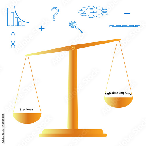 Difficult choice to be freelancer or full-time employee.