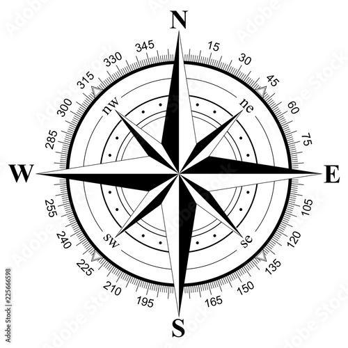 Kompass Rose Vektor auf einem isolierten weißen Hintergrund