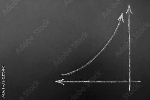 Business and finance - simple diagram showing succes handdrawn on a black chalkboard. Copy space.