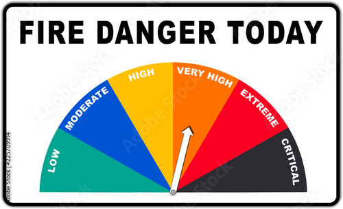 Very High fire danger roadside warning sign in forest