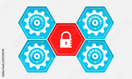Five compact polygonal with topic of security. Vector concept illustration for  printed materials, website, promotional materials.