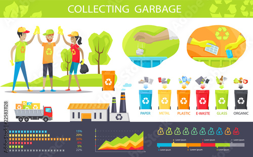 Collecting Garbage and Statistical Charts Set