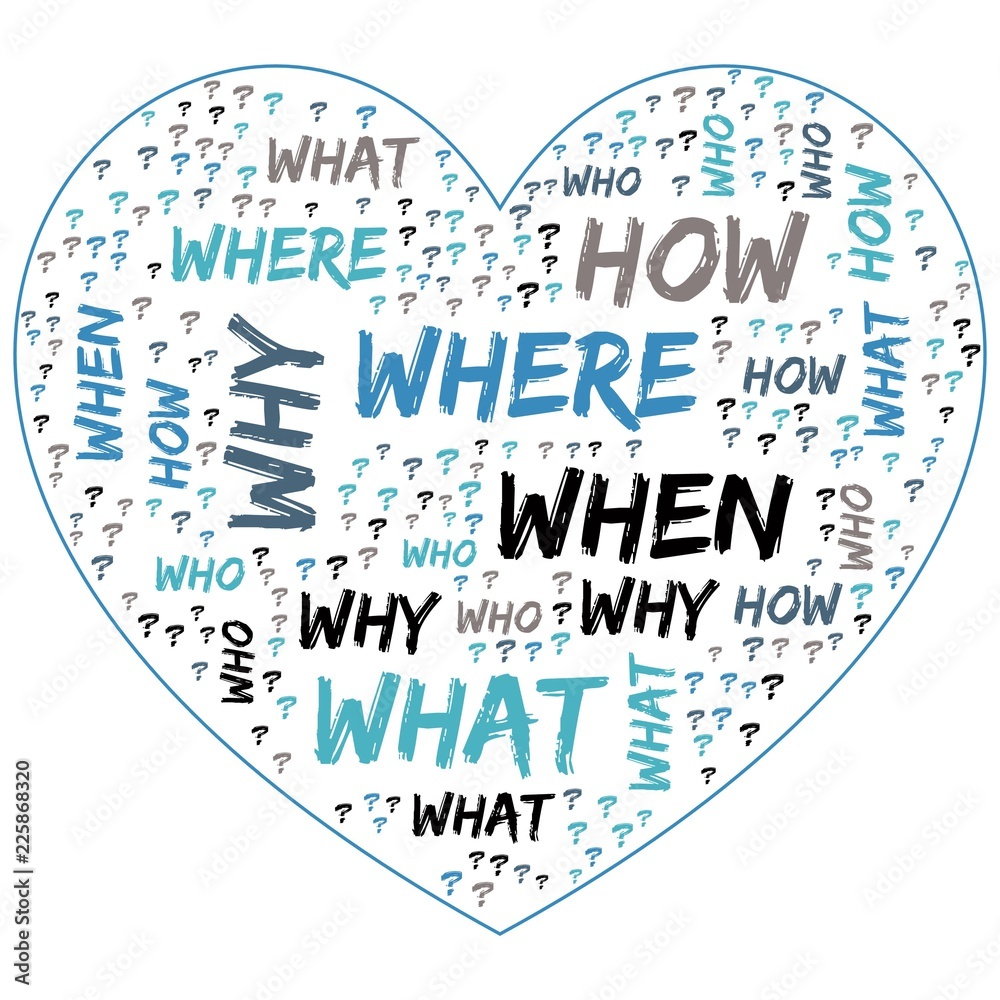 Word Cloud - Who, What, Where, When, Why and How on white background ...