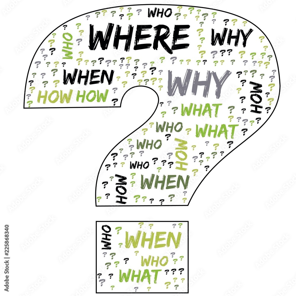 Word Cloud Who, What, Where, When, Why and How on white background
