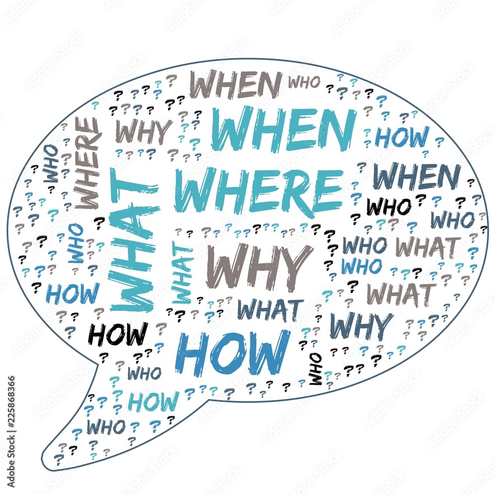 Word Cloud - Who, What, Where, When, Why and How on white background ...