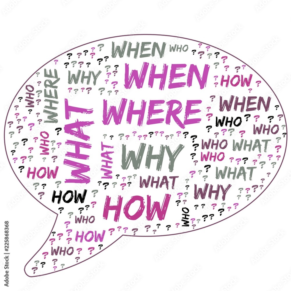 Word Cloud - Who, What, Where, When, Why and How on white background ...